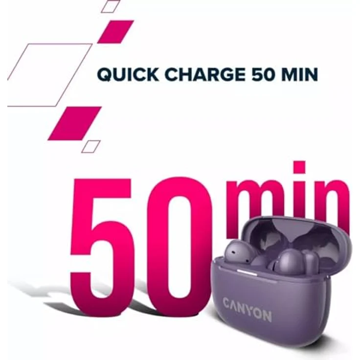 CANYON Bluetooth Headset TWS-10 lila, Energieeffizientes Bluetooth 5.3, Aktive Geräuschunterdrückung – Bild 4