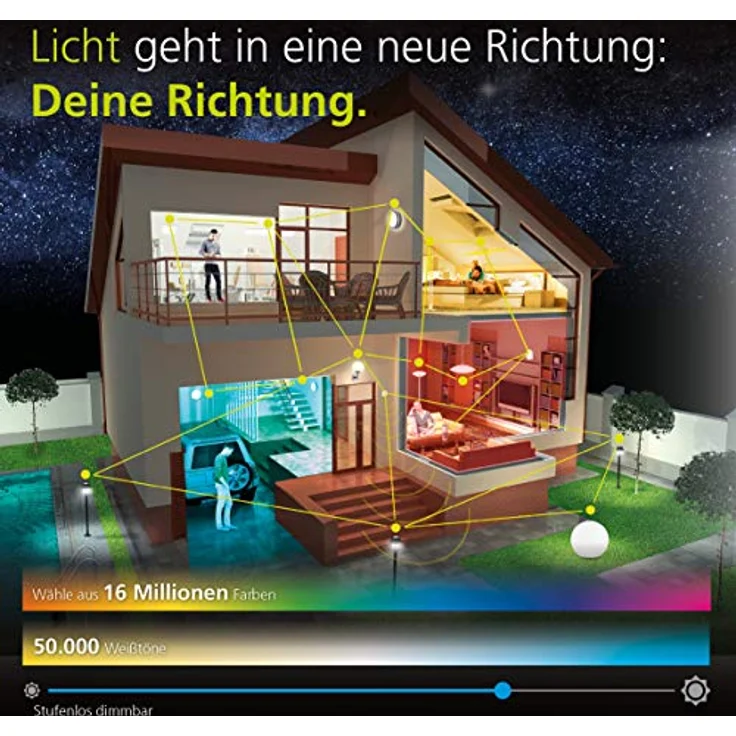 EGLO connect LED Einbauleuchte Fueva-C, Smart Home Einbaulampe, Material: Metallguss, Kunststoff, Farbe: Nickel matt, Ø: 22,5 cm, dimmbar, Weißtöne und Farben einstellbar – Bild 9