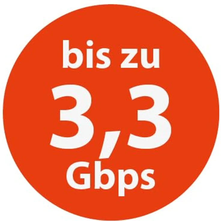 Selfsat MWR 5550 mit Panorama Antenne weiß Mobilfunkantenne – Bild 5