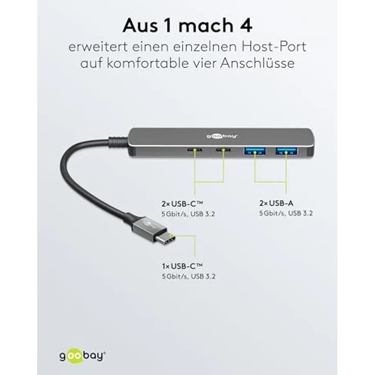 goobay USB C 3.2 Hub, 2xUSB-C/2xUSB-A Anschlüsse, SuperSpeed-Datenraten bis 5 Gbit/s, kompatibel mit Windows/Linux/macOS, kompaktes Design - 79159 – Bild 3