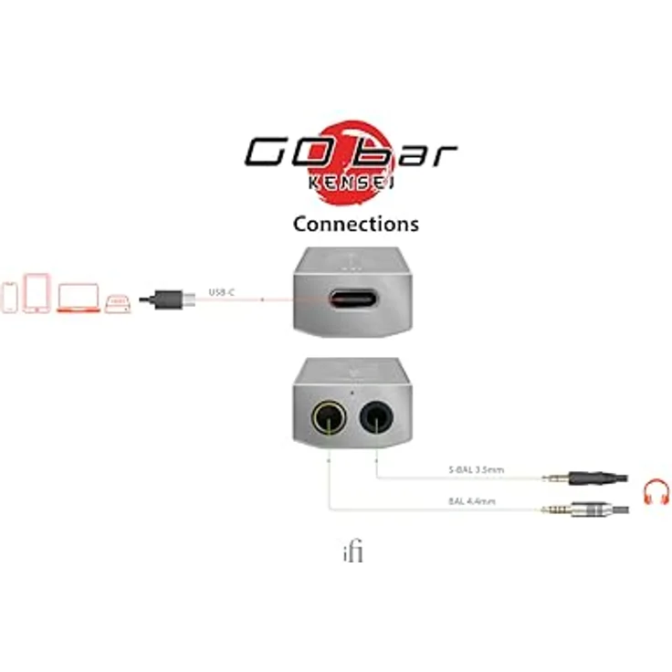 iFi GO Bar Kensei Tragbarer DAC/Verstärker - Full MQA Decoder, K2HD-Codierung, XSpace, XBass, 4 digitale PCM-Filter, hochauflösende Audio-Verbesserung für Smartphones und Computer – Bild 3