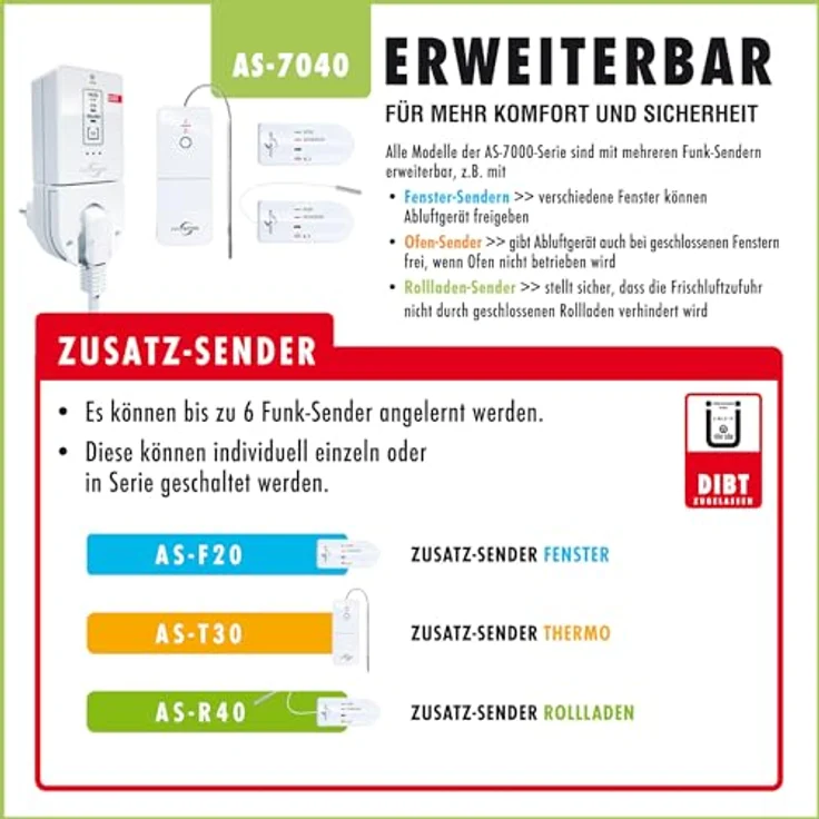 PROTECTOR AS 7040 Funk Abluftsteuerung PREMIUM mit 3 Funk-Sendern und mit DIB... – Bild 3