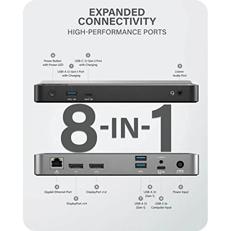 ALOGIC Dual 4K Display Universal Docking Station DX2 mit 65W Laptop-Ladung für Mac und Windows, Dual Display 2x4K@60Hz DisplayPort,1x USB-C 10G (mit Fast Charging),3x USB-A 5G, Audio,Gigabit Ethernet – Bild 2