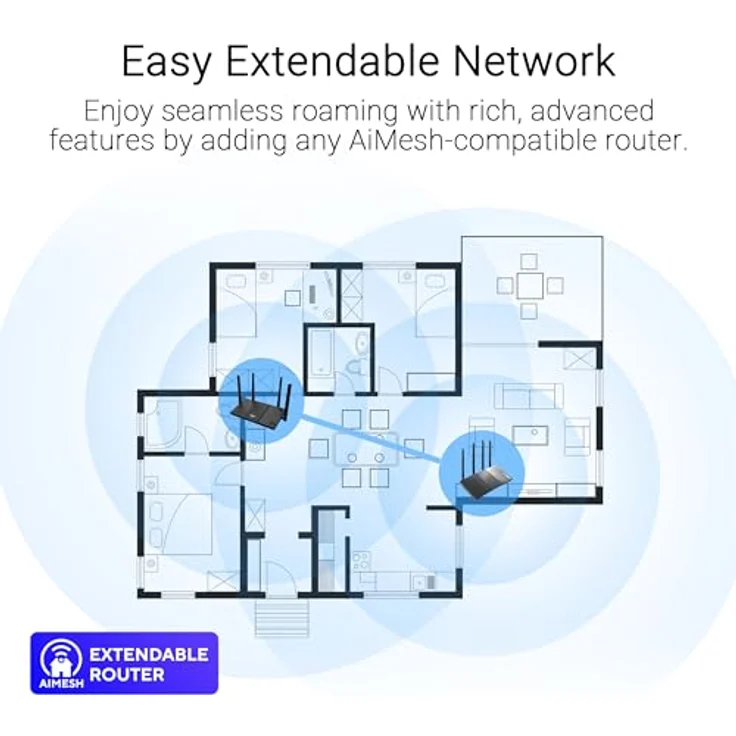 ASUS RT-AX50, Wireless Router Wi-Fi 6 mit 4-Port-Switch und 2.5GbE, Dual-Band – Bild 6