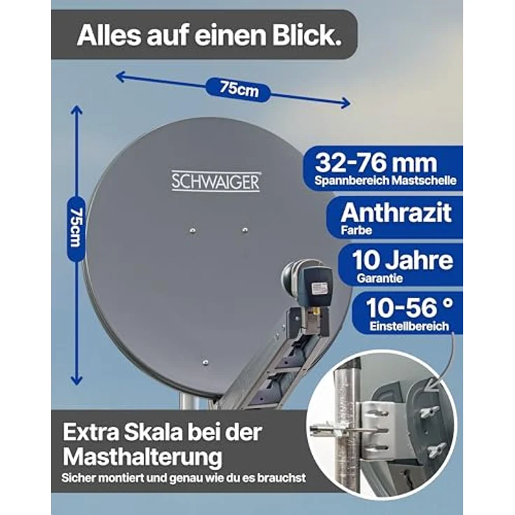 Schwaiger Satellitenanlage Set, Anthrazit Aluminium 75 cm, Quad LNB und Wetterbeständigkeit für optimalen Empfang – Bild 6