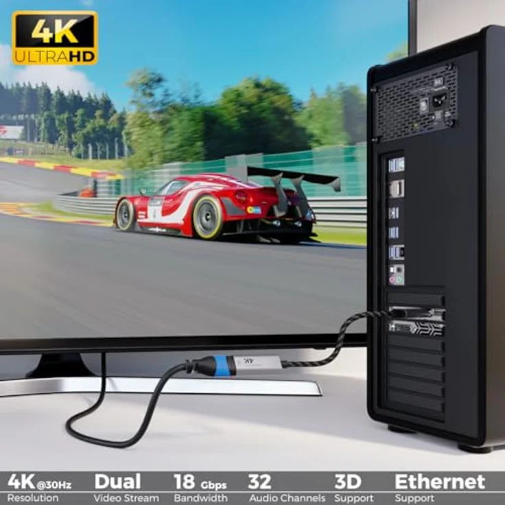deleyCON 10cm DisplayPort auf HDMI Adapterkabel, Aluminium-Stecker, Nylonkabel, 1080P@60Hz / 1440P@60Hz / 4K@30Hz für PC Grafikkarte, Uni-Direktional – Bild 4