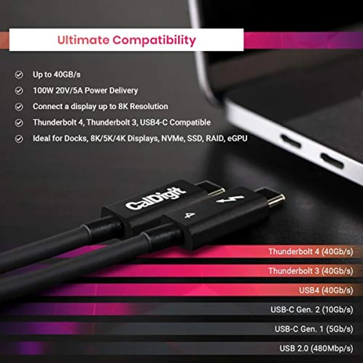 CalDigit USB C — USB C Kabel, 2 m, USB 4.0, 100 W, Thunderbolt 4 kompatibel – Bild 5