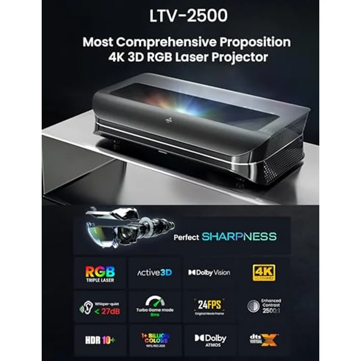 AWOL VISION LTV-2500 Projektor 4K 3D RGB Beamer, UHD Ultrakurzdistanz Beamer, 150'' Bild Laser TV, Dolby Vision, Dolby Atmos, 3 reiner RGB-Dreifachlaser – Bild 2