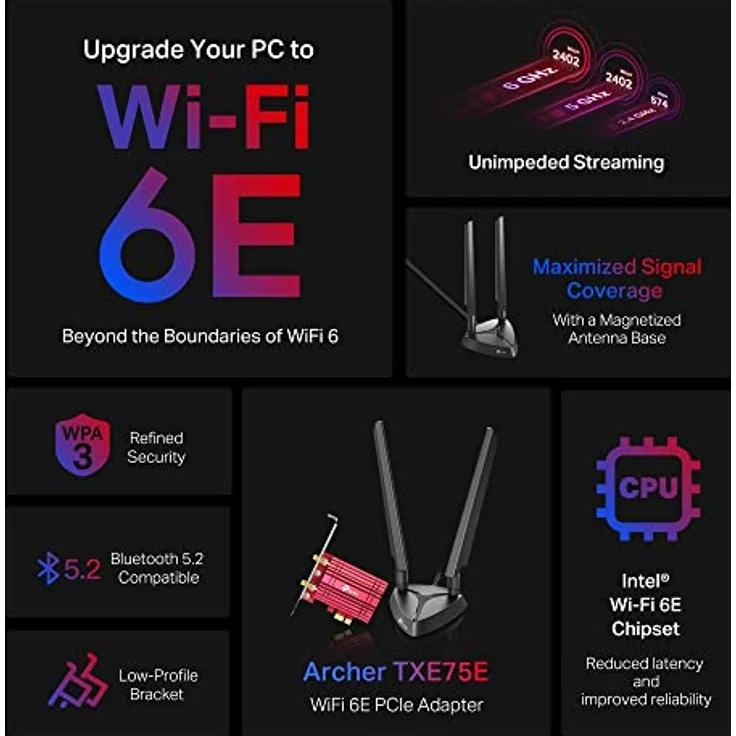 TP-Link Archer TXE75E Wi-Fi 6E WLAN PCIe Netzwerkkarte mit Bluetooth 5.2, 5400 Mbps, WPA3, Inter Chipsatz mit 2 abnehmbaren Antennen, Win 11/10 – Bild 4