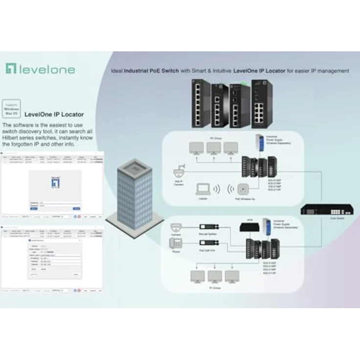 LevelOne IGS-2106P Hilbert 6-Port Industrieller Gigabit PoE Smart Lite Switch, 2 x SFP, 4 PoE-Ausgänge, 802.3at/af PoE, Schwarz – Bild 5
