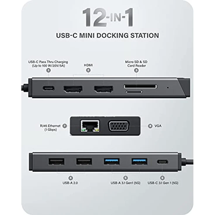 ALOGIC MV2 Laptop-Dockingstation, USB 3.2 Gen 1 (3.1 Gen 1) Type-C, 12 Ports, Gigabit Ethernet, Dual Full HD Display – Bild 3