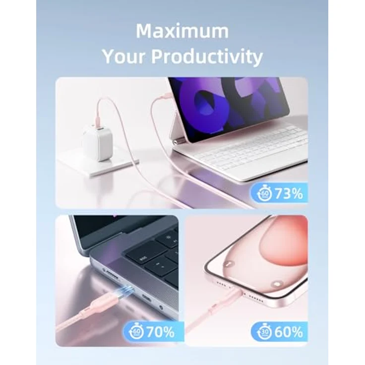 InnoStyle USB-C Schnellladekabel 60W, 2m, rosa für iPhone & Samsung – Bild 2