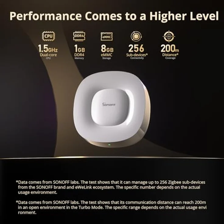 Sonoff Bramka Matter ZigBee Bridge Ultra ZBBridge-U, Smart Home Hub mit RJ45 LAN, 1.5 GHz Prozessor, 1 GB RAM, 8 GB Speicher, Weiss – Bild 3