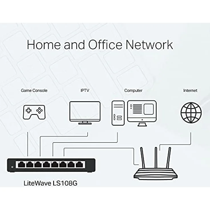 TP-Link LS108G Gigabit Ethernet Switch mit 8 Ports Metall 10-100-1000 Mbit-S, ideal für die Gemeinsame Verbindung und Netzwerknutzung für kleine Büros und Heimbüros – Bild 6
