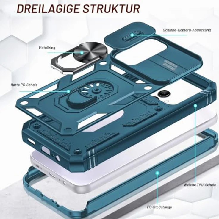 LeYi Handyhülle für Samsung Galaxy A14 5G, Outdoor Hardcase mit 2 Schutzfolien, 360 Grad Ständer und Kameraschutz, blau – Bild 3