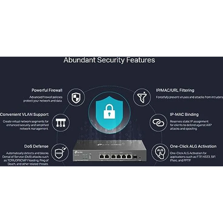 TP-Link SafeStream ER707-M2 Gbit M-WAN VPN Router – Bild 2