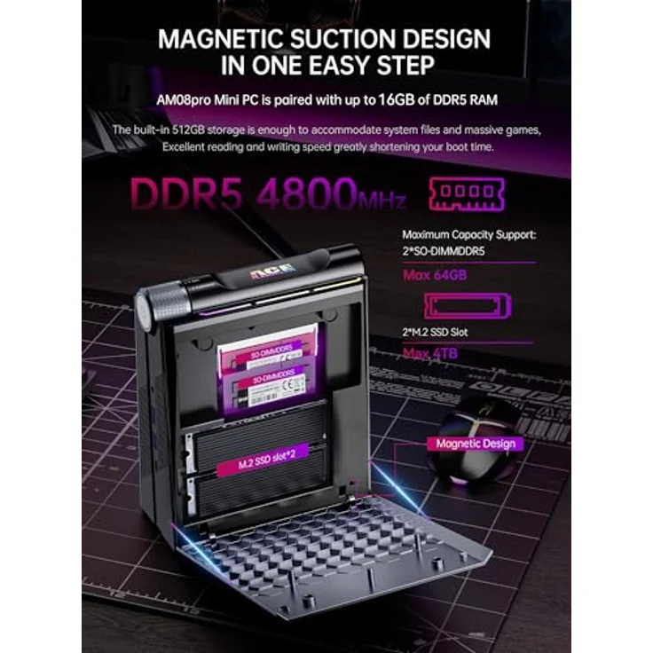 ACEMAGICIAN AM08Pro RGB Mini PC Gaming AMD Ryzen 9 6900HX (8C/16T,bis zu 4,9 GHz), 16GB DDR5 512GB NVME PCIe3.0 SSD,AMD Radeon 680M Micro Desktop Computer mit 3-Modi-Anpassung|WIFI6|Dual Lüfter, vertikales Design, RGB-Hintergrundbeleuchtung – Bild 5