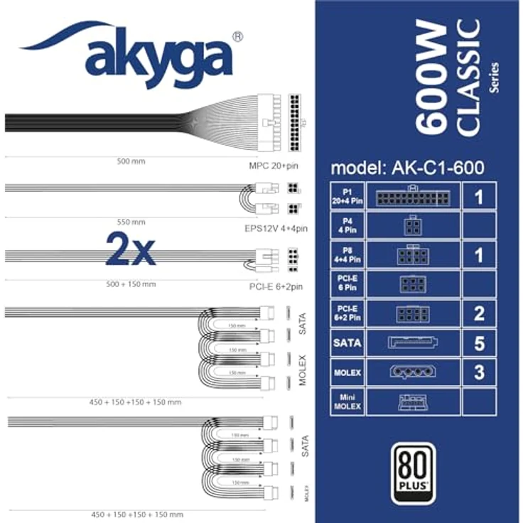 Akyga ATX Netzteil 600W AK-C1-600, 80 PLUS, 12cm Lüfter, 2X PCI-E 6+2 pin, 5X SATA, 3X Molex, schwarzes Gehäuse – Bild 4