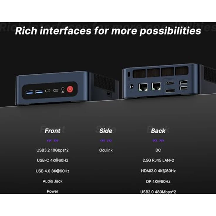 BOSGAME M4 Neo OCulink Mini Gaming PC, AMD Ryzen 7 7840HS, 8 Kerne bis 5,1 GHz, 32 GB DDR5 RAM, 1 TB PCIe 4.0 SSD, tiefviolett, USB 4.0, Wi-Fi 6E, Bluetooth 5.2 – Bild 3