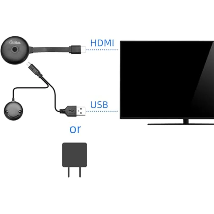 Casativo Streaming-Stick 4K Ultra HDMI, WLAN-Empfänger mit Miracast, AirPlay & DLNA, ideal für Gaming & große Beamer-Leinwände – Bild 4