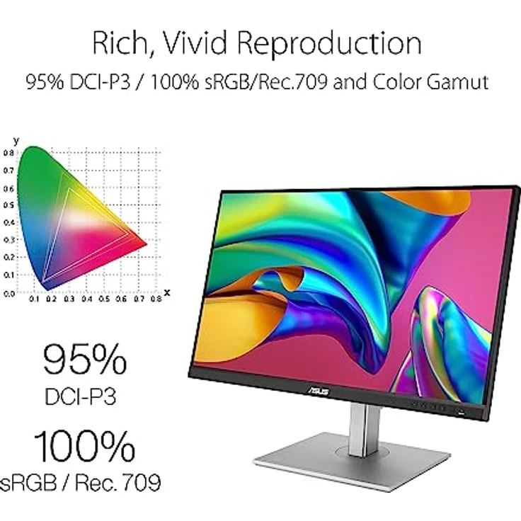 ASUS ProArt PA278CGV - 27 Zoll WQHD Professioneller Monitor - 16:9 IPS, 2560x1440, 144 Hz - ergonomisch, Pivot, Calman - DisplayHDR 400, 90W USB-C, USB-Hub, Speaker – Bild 4