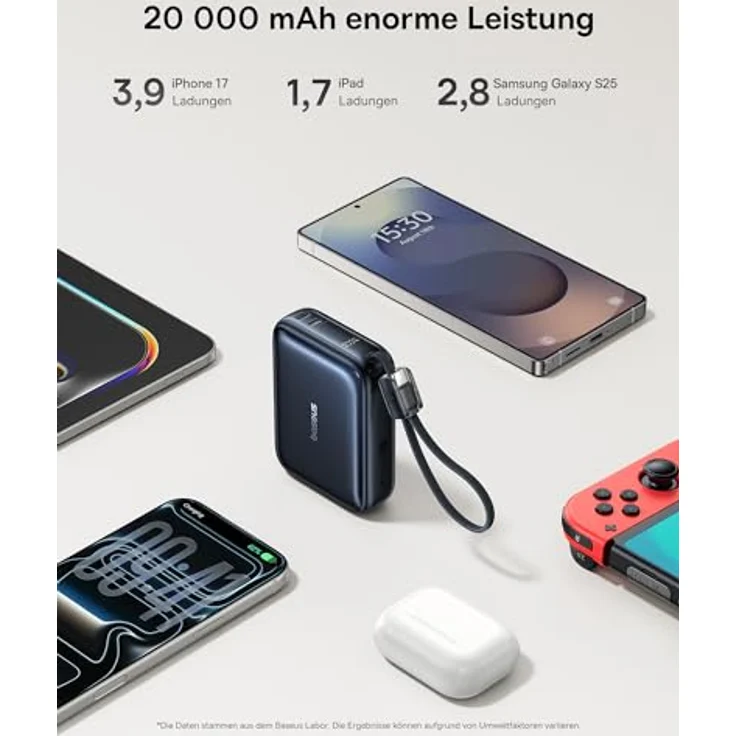 Baseus AC22 Mini Powerbank 20000mAh, 45W PD Power Bank mit integriertem USB-C Kabel, tragbarer externer Handyakku für iPhone 17/16/15, Samsung S26/S25 Ultra, iPad, Pixel 10/9 – Bild 4