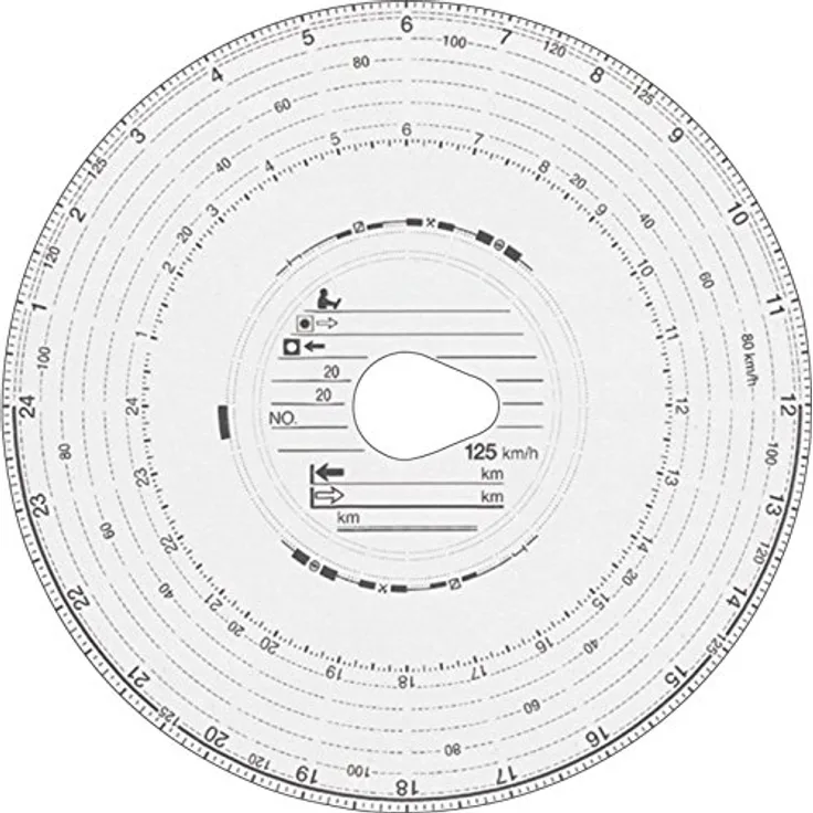 RNK Verlag Formularblock Tachoscheibe Automatic, Diagrammscheibe für EC-Tachographen, 125 km/h, VE=100, Durchmesser 12 cm