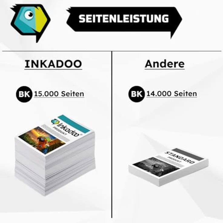 Inkadoo Kompatibler Toner für Kyocera 1T02RLBNL0 / TK-8335M, Magenta, ca. 15.000 Seiten, passend für TASKalfa 3252 ci und 3253 ci – Bild 3