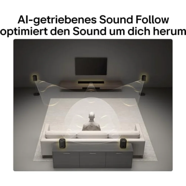 LG Sound Suite H7, Premium Soundbar mit 5.1.3 Dolby Atmos, 500 Watt, Schwarz – Bild 5