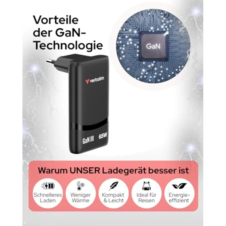Verbatim GaN III Fold 'n' Go Charger 2 Port 65W USB-C, kompaktes USB Ladegerät, Schwarz – Bild 4