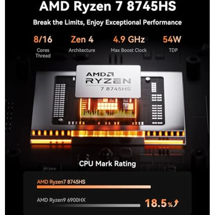 ACEMAGIC W1 Mini PC, AMD Ryzen 7 8745HS, 32GB DDR5, 1TB NVMe SSD, AMD Radeon 780M, 8K HD Vision, WiFi 6, BT 5.2, Windows 11 Pro, kompakter Micro Desktop Computer – Bild 2