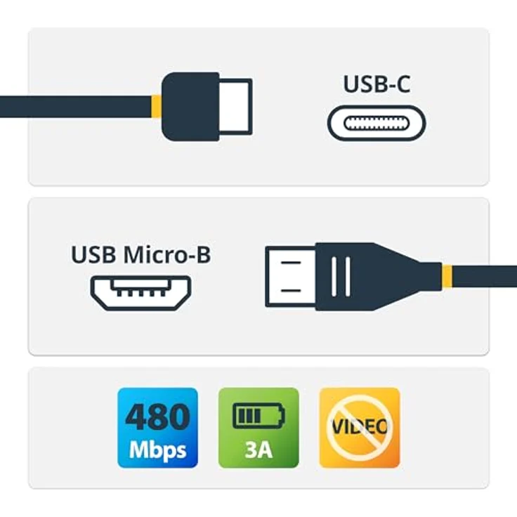 StarTech.com USB 2.0 USB-C auf Micro-B Kabel, 1m, USB C zu Micro B Anschlusskabel – Bild 6