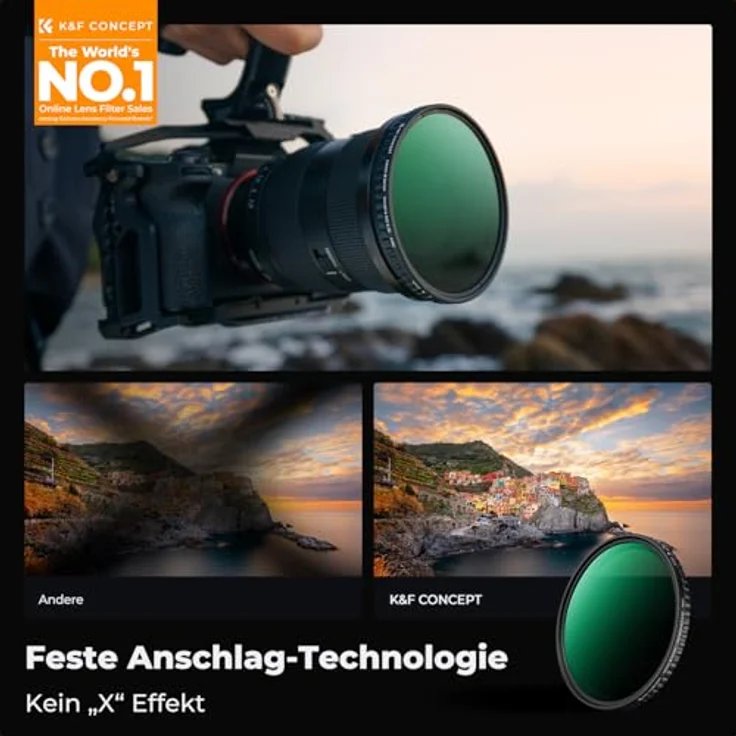 K&F CONCEPT Variabler ND Filter 86mm ND2-32 (1-5 Blendenstufen), Graufilter für Landschafts- und Videofotografie, Nano-Xcel Serie – Bild 2