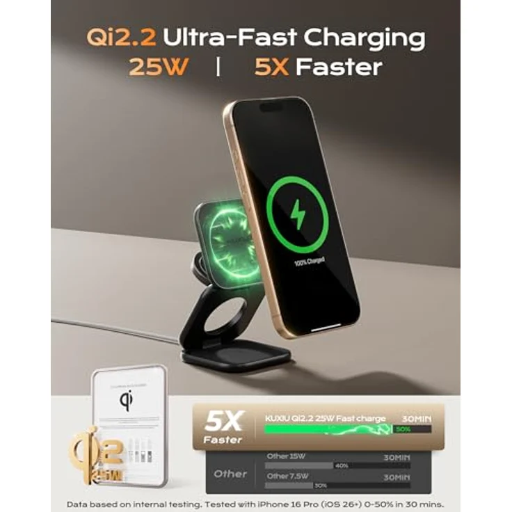 KU XIU X40 Turbo 25W 3-in-1 Ladestation für iPhone 17/16/15/14/13/12, 5W für Apple Watch & AirPods, faltbar, Aluminium-Design, inkl. 45W GaN Adapter, Schwarz – Bild 2