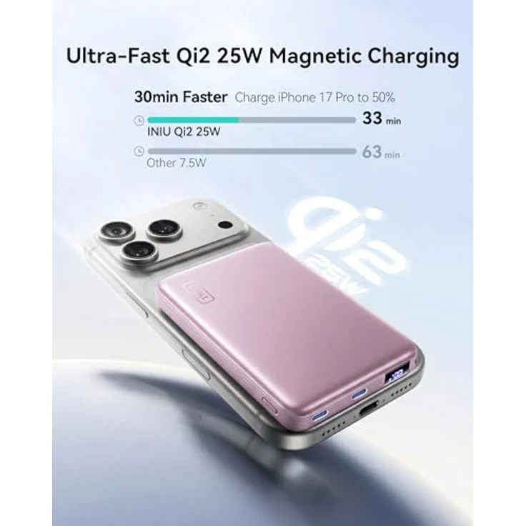 INIU Qi2 25W Power Bank, Dünnste 10000mAh Kabelloses und 45W USB-C Ultra-Schnellaufladung, Magnetisches Laden mit LED Anzeige, Flugsicher, lila – Bild 3