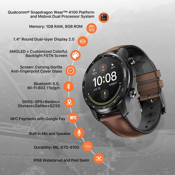 Mobvoi TicWatch Pro 3 Ultra LTE Smartwatch GPS, Unisex, 47mm, Edelstahlgehäuse, Kautschukarmband, Schwarz/Braun – Bild 5