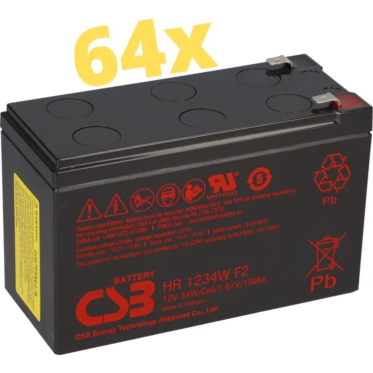 Ersatzakkusatz für APC SILCON DP320E Hochstrom