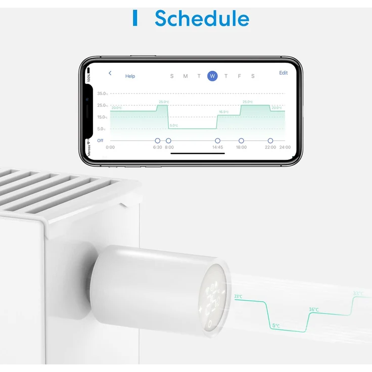 Meross MTS150H Smart Heizkörperthermostat inkl. Hub, WLAN Heizungsthermostat, kompatibel mit Apple HomeKit, Siri, Alexa und Google Assistant, Fernsteuerung, M30x1,5mm, 6 Adapter, weiß – Bild 5