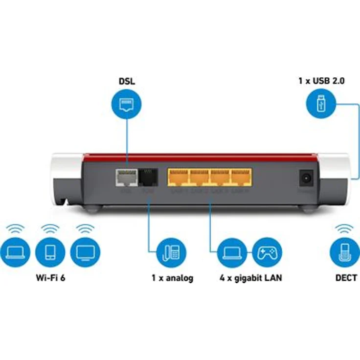 AVM FRITZ!Box 7530 AX INT (EU) DSL-Router – Bild 2