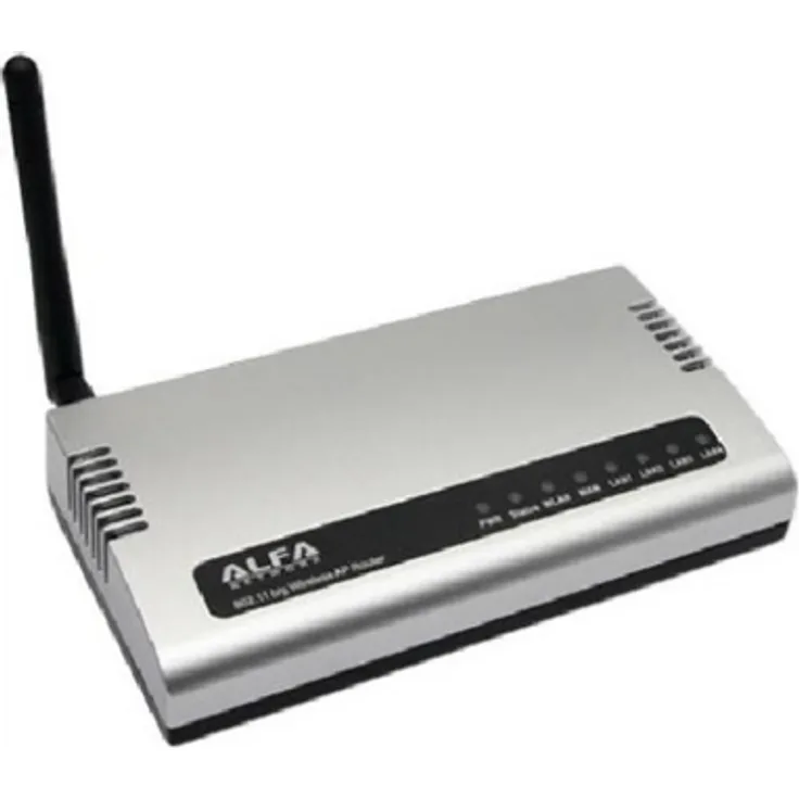AIP-W610 - 802.11g WLAN AP - DSL Router