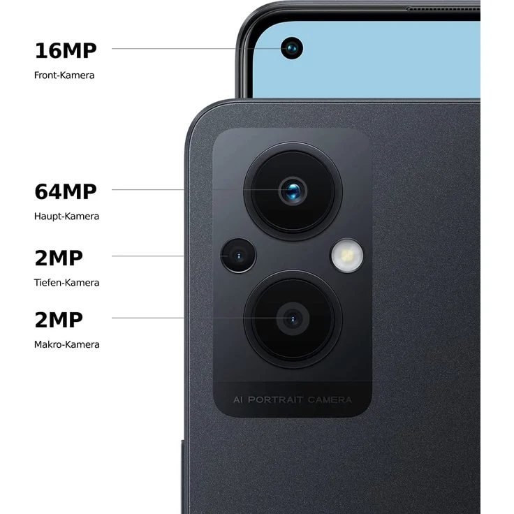 Oppo Reno8 Lite 5G Smartphone 16,33cm (6,43 Zoll) AMOLED-Display, 128GB interner Speicher, 8GB RAM, Dual-SIM/Nano-SIM, Android 11, Cosmic Black – Bild 3