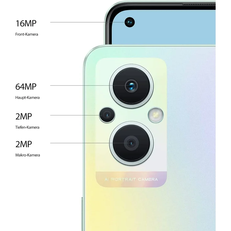 Oppo Reno8 Lite 5G Smartphone 16,33cm (6,43 Zoll) AMOLED-Display, 128GB interner Speicher, 8GB RAM, Dual-SIM/Nano-SIM, Android 11, Rainbow Spectrum – Bild 3