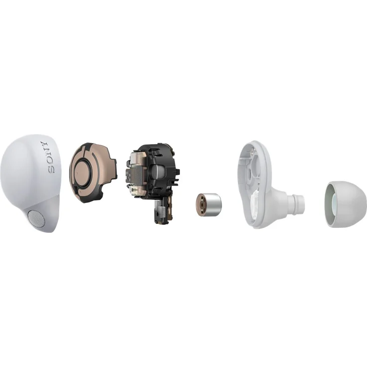 Sony LinkBuds S (WF-L900 2022) In-Ear-Kopfhörer, True Wireless, IPX4, weiß – Bild 4