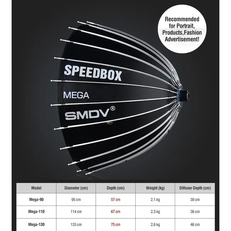 SMDV Speedbox Mega 110 Deep Softbox 110cm Zilver Bowens Mount