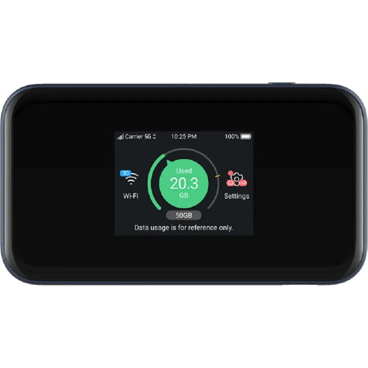 ZTE MU5001 Router (MU5001)