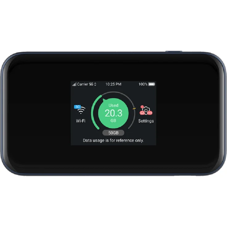 ZTE MU5001 Router (MU5001) – Bild 1