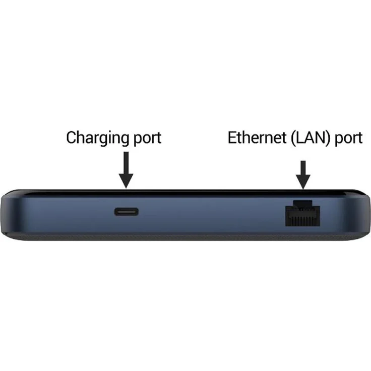 ZTE MU5001 Router (MU5001) – Bild 4