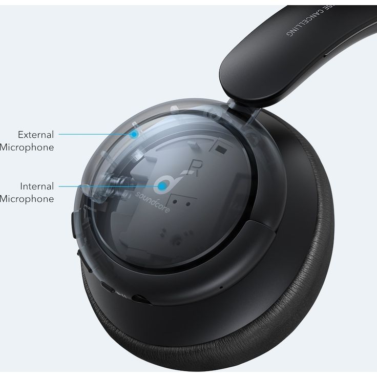 Anker Soundcore Space Q45 Over-Ear-Kopfhörer (Aktive Geräuschunterdrückung (ANC);", schwarz – Bild 2