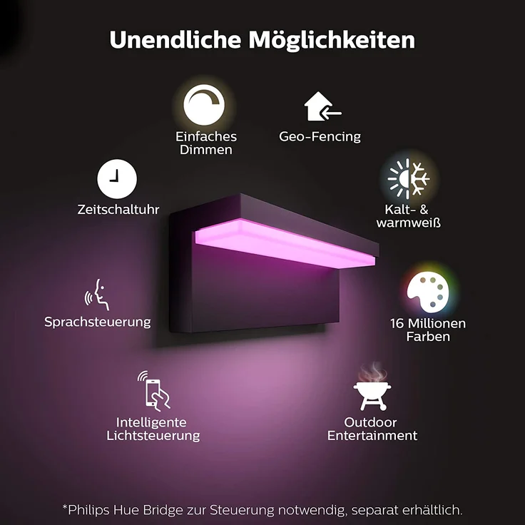 Philips Hue White and Color Ambiance LED Außenwandleuchte Nyro, dimmbar, bis zu 16 Millionen Farben, steuerbar via App, kompatibel mit Amazon Alexa (Echo, Echo Dot) – Bild 4