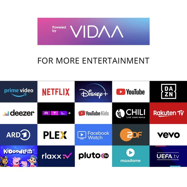 Dyon 32 VX 80 cm (32 Zoll) LED Smart TV (Full HD, kein HDR, Edge LED) HD-Triple-Tuner (Sat, Antenne, Kabel) Energieklasse F (DE-Modell) – Bild 4